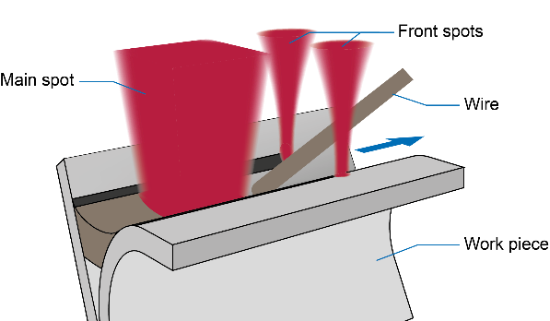 1584080388108697.png image.png