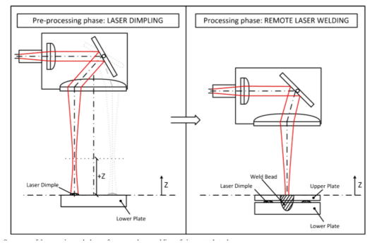 1584084784234371.png image.png