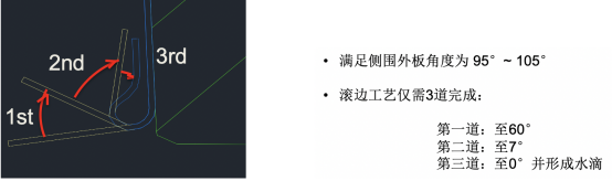 1584093755127028.png image.png